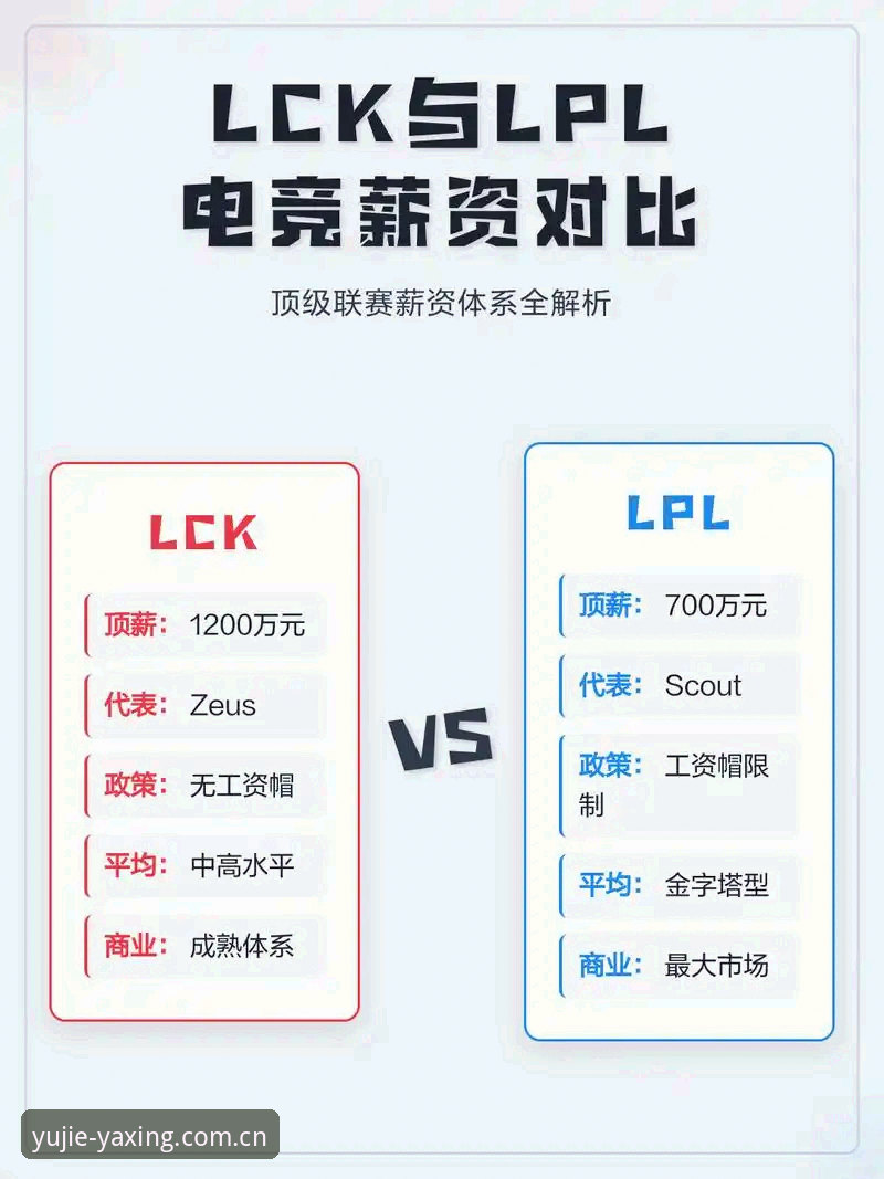 亚星娱乐苹果版 J1联赛速度十强全面解析:数据背后的速度真相与实战思维